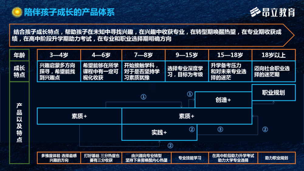  德甲联盟推出全新VAR判定系统  